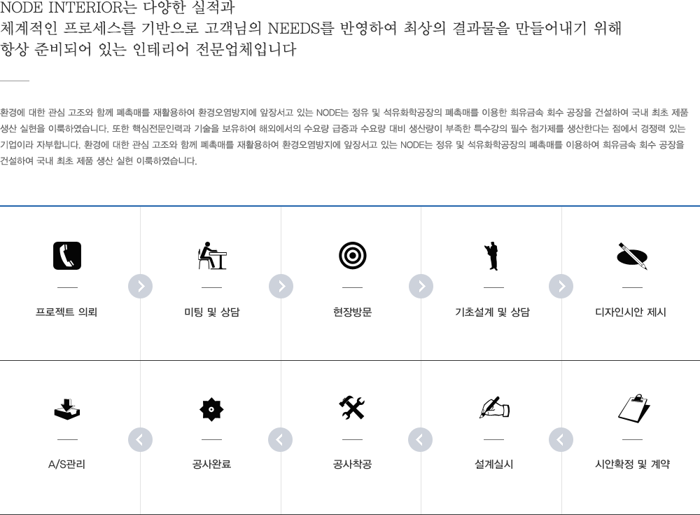 �����̹���